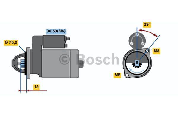 Buy Bosch 0 986 022 101 at a low price in United Arab Emirates!