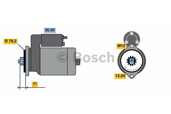 Buy Bosch 0 986 024 110 at a low price in United Arab Emirates!