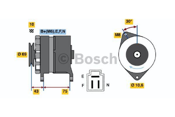 Buy Bosch 0 986 032 591 at a low price in United Arab Emirates!