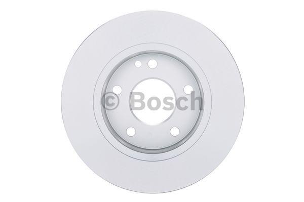 Buy Bosch 0 986 478 874 at a low price in United Arab Emirates!