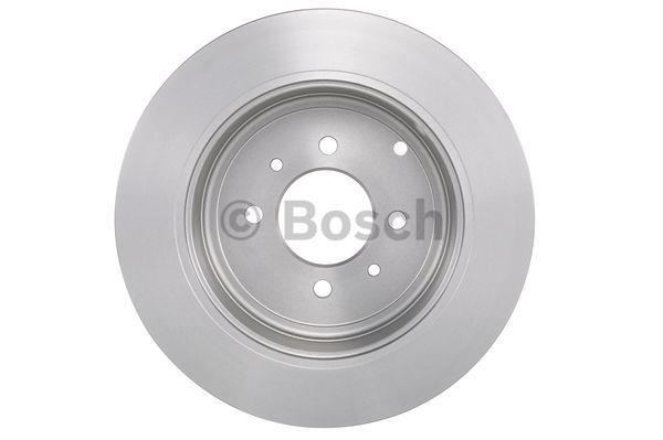 Buy Bosch 0 986 478 877 at a low price in United Arab Emirates!