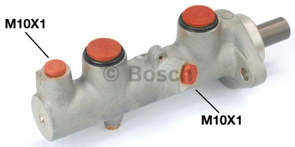 Buy Bosch 0 986 480 871 at a low price in United Arab Emirates!