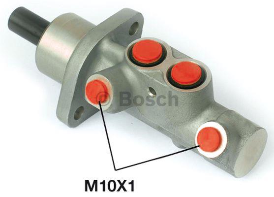 Buy Bosch 0 986 480 886 at a low price in United Arab Emirates!