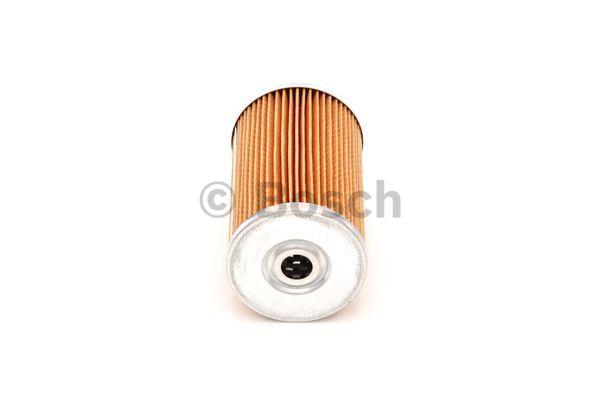 Buy Bosch 1 457 429 289 at a low price in United Arab Emirates!