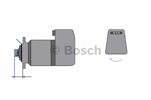 Bosch Starter – price