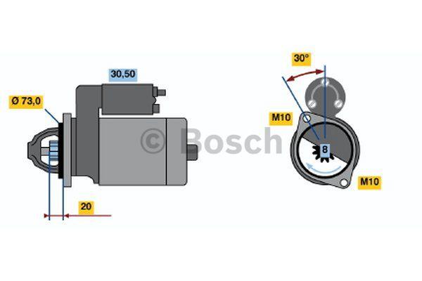 Buy Bosch 0 986 020 041 at a low price in United Arab Emirates!