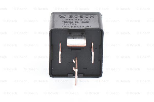 Buy Bosch 0 986 332 001 at a low price in United Arab Emirates!
