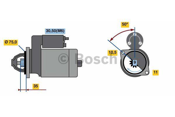 Buy Bosch 0 986 023 640 at a low price in United Arab Emirates!