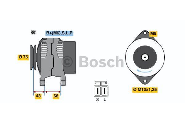 Buy Bosch 0 986 037 491 at a low price in United Arab Emirates!