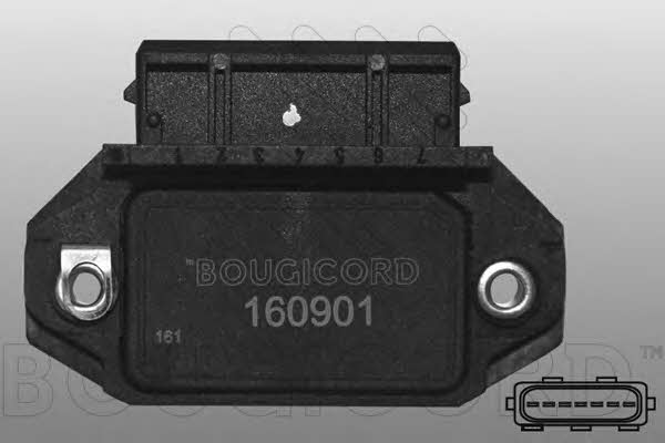 Bougicord 160901 Switchboard 160901