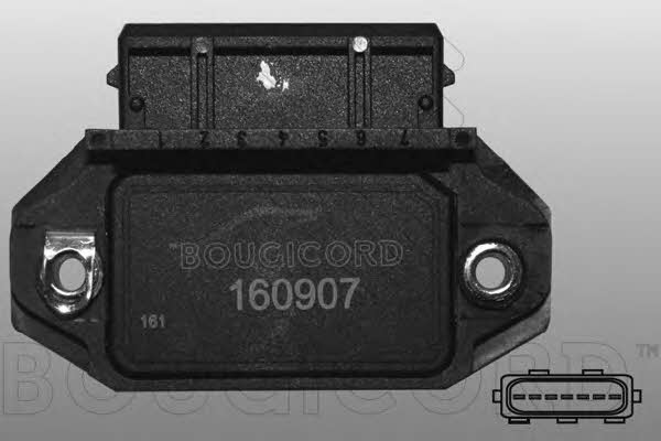 Bougicord 160907 Switchboard 160907