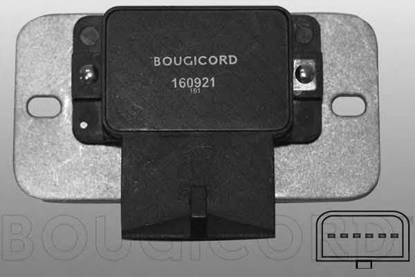 Bougicord 160921 Switchboard 160921