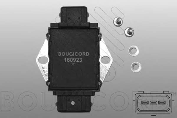 Bougicord 160923 Switchboard 160923