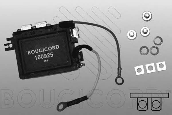 Bougicord 160925 Switchboard 160925