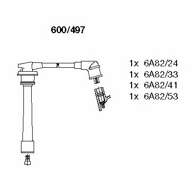 Bremi 600/497 Ignition cable kit 600497