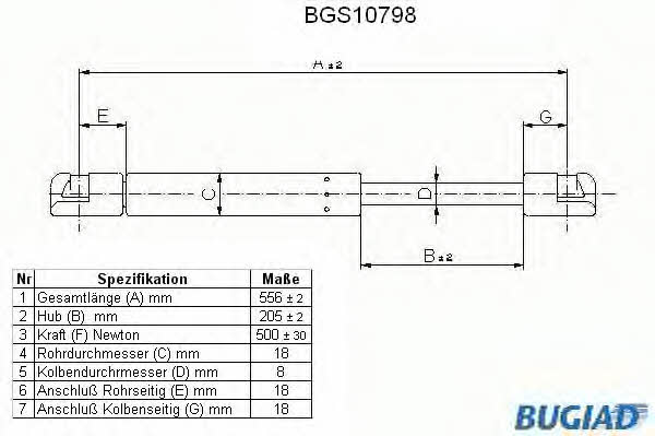 Bugiad BGS10798 Gas Spring, boot-/cargo area BGS10798