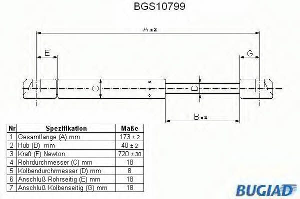 Bugiad BGS10799 Gas Spring, boot-/cargo area BGS10799