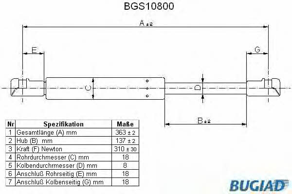 Bugiad BGS10800 Gas Spring, boot-/cargo area BGS10800
