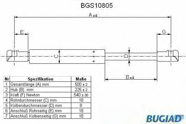 Bugiad BGS10805 Gas Spring, boot-/cargo area BGS10805
