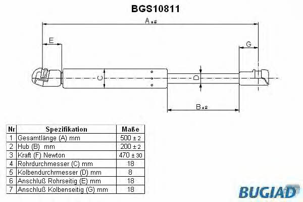 Bugiad BGS10811 Gas Spring, boot-/cargo area BGS10811