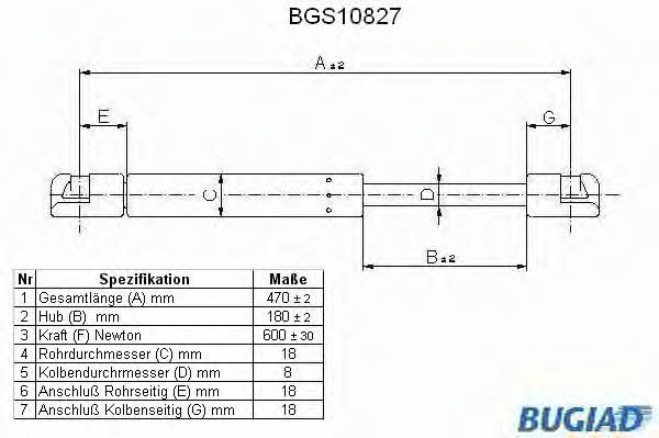 Bugiad BGS10827 Gas Spring, boot-/cargo area BGS10827