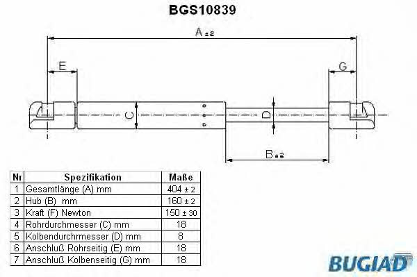 Bugiad BGS10839 Gas Spring, boot-/cargo area BGS10839
