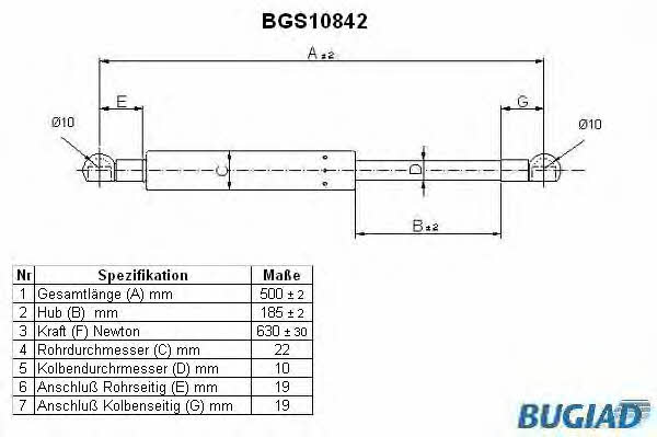 Bugiad BGS10842 Gas Spring, boot-/cargo area BGS10842