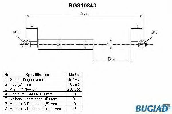 Bugiad BGS10843 Gas Spring, boot-/cargo area BGS10843