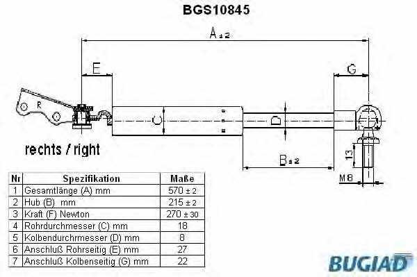 Bugiad BGS10845 Gas Spring, boot-/cargo area BGS10845