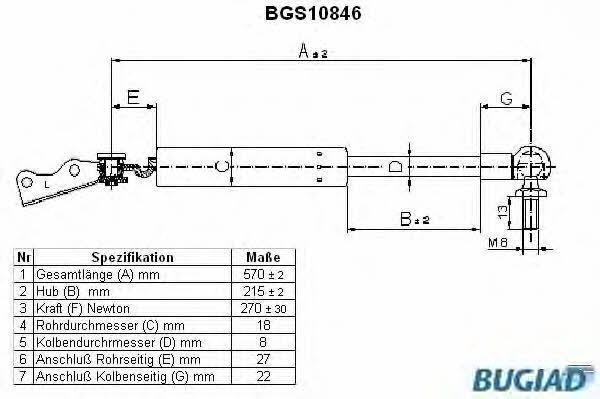 Bugiad BGS10846 Gas Spring, boot-/cargo area BGS10846