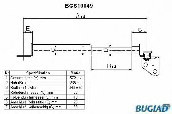 Bugiad BGS10849 Gas Spring, boot-/cargo area BGS10849