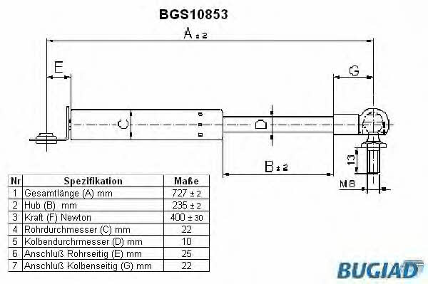 Bugiad BGS10853 Gas Spring, boot-/cargo area BGS10853