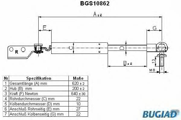 Bugiad BGS10862 Gas Spring, boot-/cargo area BGS10862