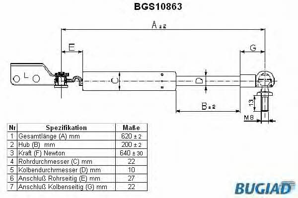 Bugiad BGS10863 Gas Spring, boot-/cargo area BGS10863