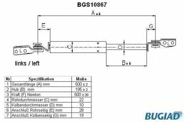 Bugiad BGS10867 Gas Spring, boot-/cargo area BGS10867