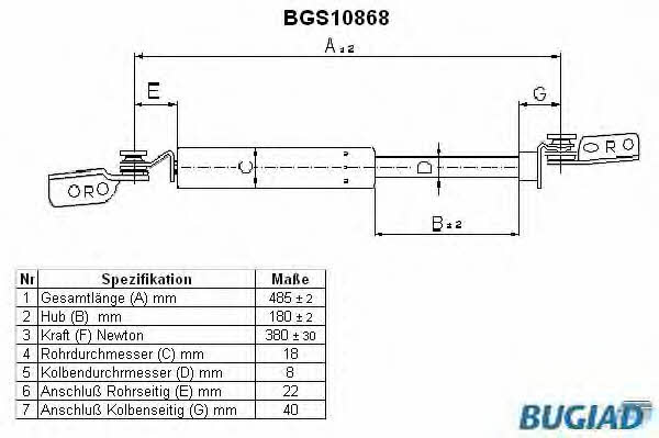 Bugiad BGS10868 Gas Spring, boot-/cargo area BGS10868