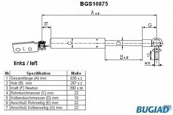 Bugiad BGS10875 Gas Spring, boot-/cargo area BGS10875