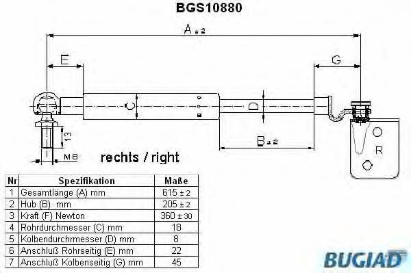 Bugiad BGS10880 Gas Spring, boot-/cargo area BGS10880
