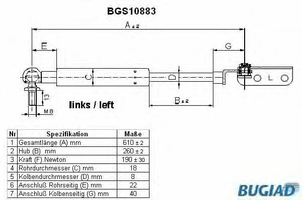 Bugiad BGS10883 Gas Spring, boot-/cargo area BGS10883