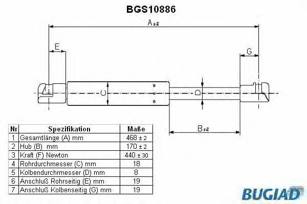 Bugiad BGS10886 Gas Spring, boot-/cargo area BGS10886