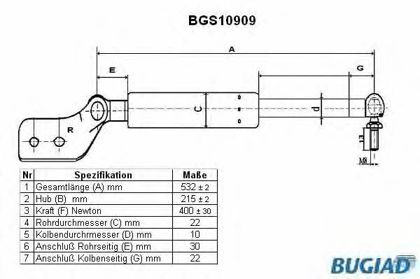 Bugiad BGS10909 Gas Spring, boot-/cargo area BGS10909