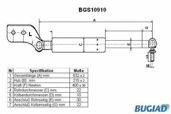 Bugiad BGS10910 Gas Spring, boot-/cargo area BGS10910