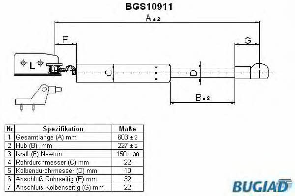 Bugiad BGS10911 Gas Spring, boot-/cargo area BGS10911