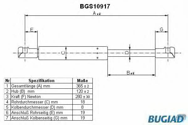 Bugiad BGS10917 Gas Spring, boot-/cargo area BGS10917