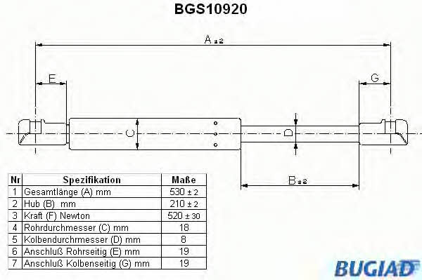 Bugiad BGS10920 Gas Spring, boot-/cargo area BGS10920