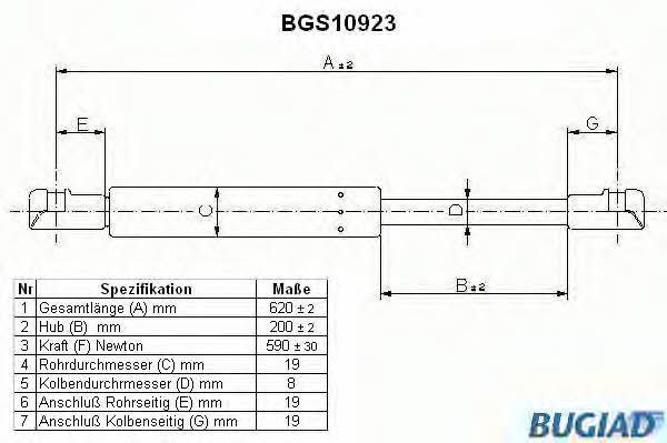 Bugiad BGS10923 Gas Spring, boot-/cargo area BGS10923