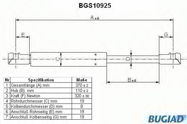 Bugiad BGS10925 Gas Spring, boot-/cargo area BGS10925