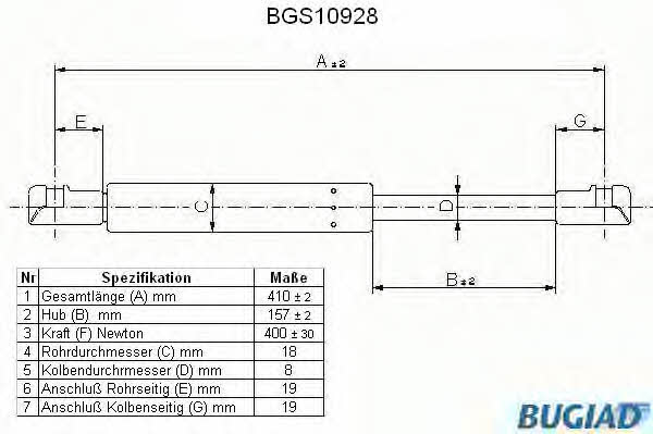 Bugiad BGS10928 Gas Spring, boot-/cargo area BGS10928