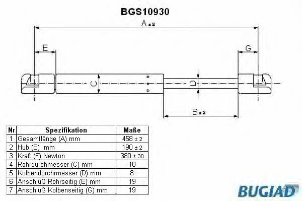 Bugiad BGS10930 Gas Spring, boot-/cargo area BGS10930