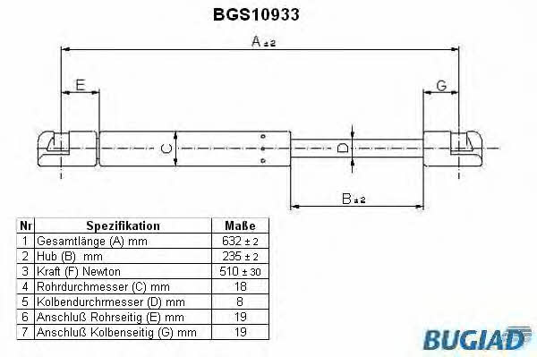 Bugiad BGS10933 Gas Spring, boot-/cargo area BGS10933